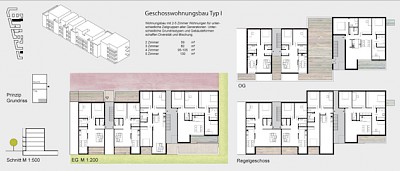 Typologie-Geschosswohnungsbau