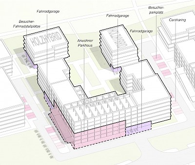 Graue Infrastruktur Verkehr